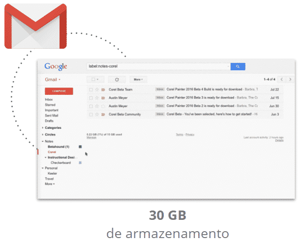 Gmail Gmail