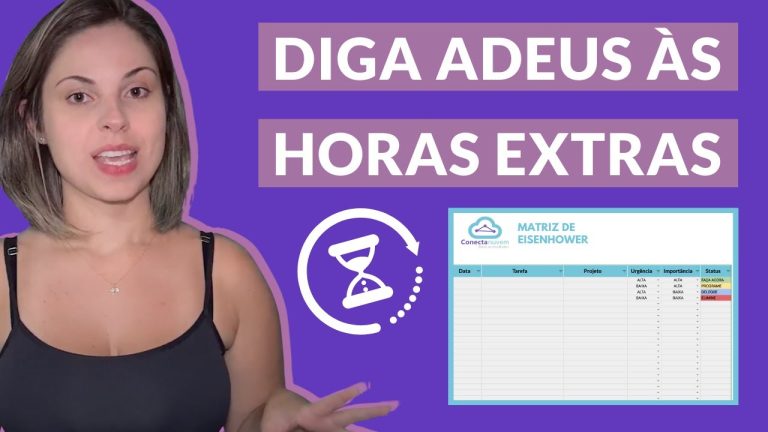 Produtividade: 4 matrizes para a priorização de tarefas