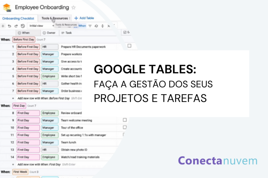 Google Tables: conheça esse software de gestão de projetos e tarefas